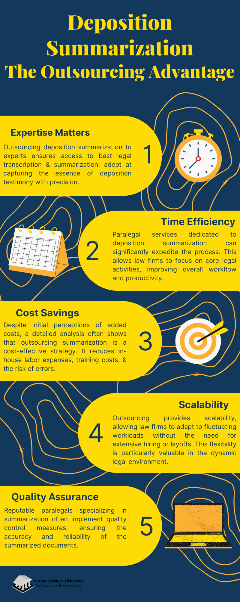 Deposition Summarization The Outsourcing Advantage Infographic