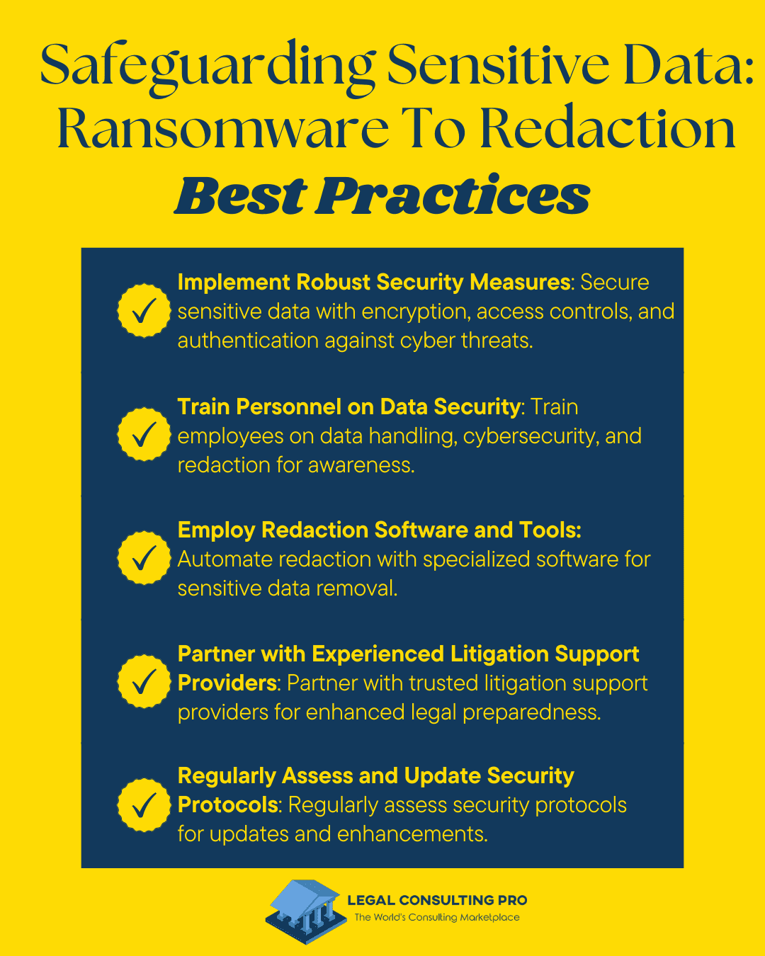 Safeguarding Sensitive Data Ransomware To Redaction best practices infographics
