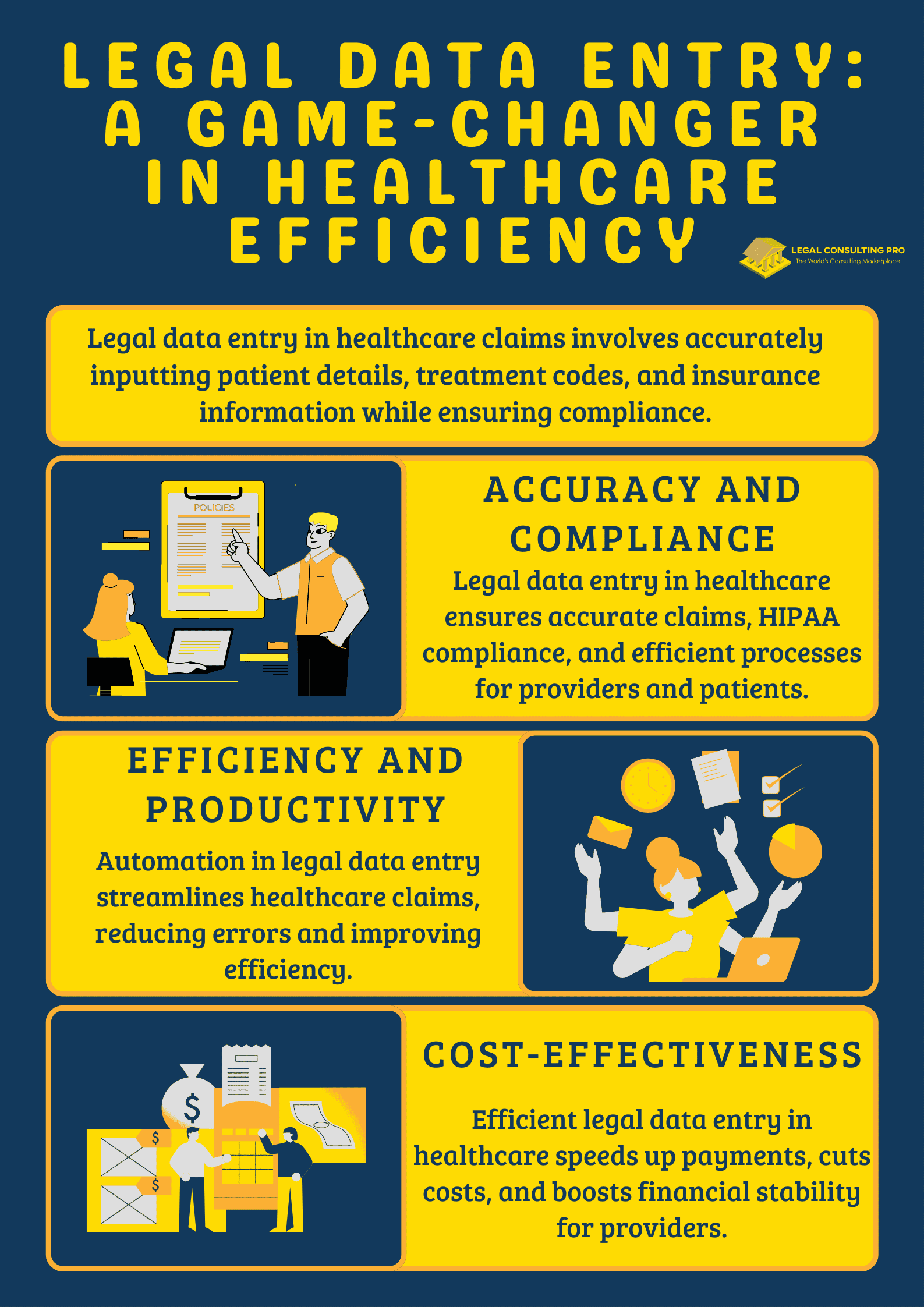 Legal Data Entry A Game-Changer in Healthcare Efficiency Infographics