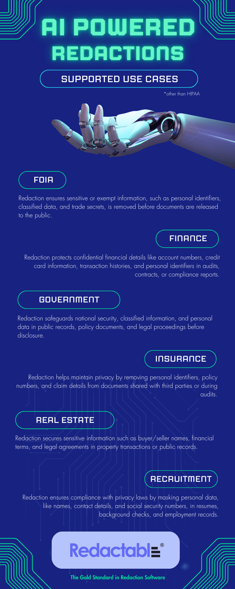 Redactable AI Redaction Use Cases